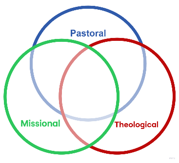 walderslade diagram